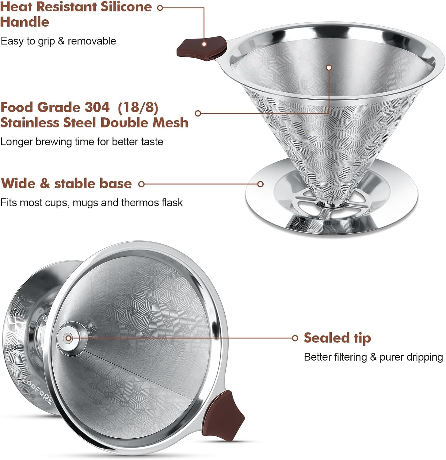 LOOFORE bottom-integrated design keeps grounds out of your cup.