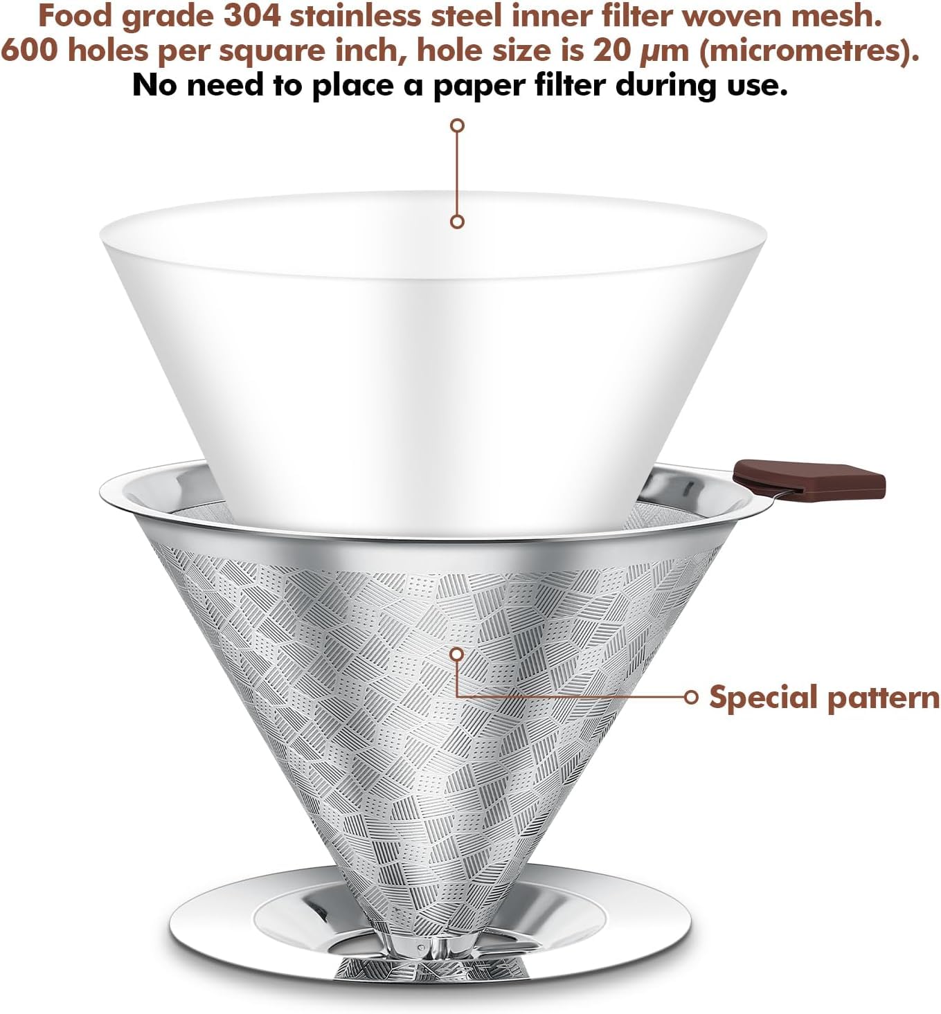LOOFORE silicone handle stays cool for safe pouring.