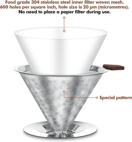 LOOFORE silicone handle stays cool for safe pouring.