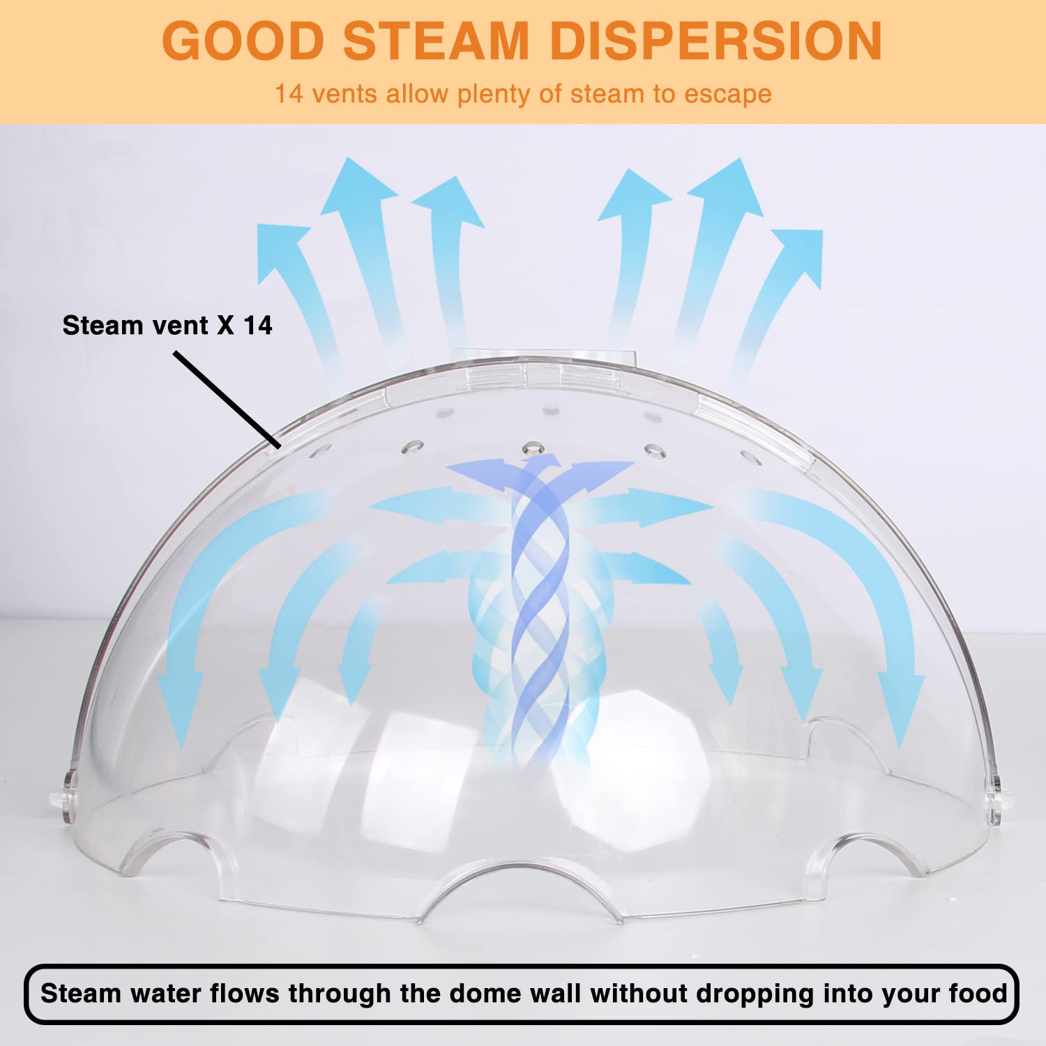 Lopeztek BPA-free and melamine-free microwave cover for safe heating
