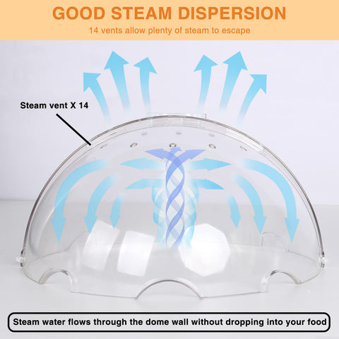 Lopeztek BPA-free and melamine-free microwave cover for safe heating