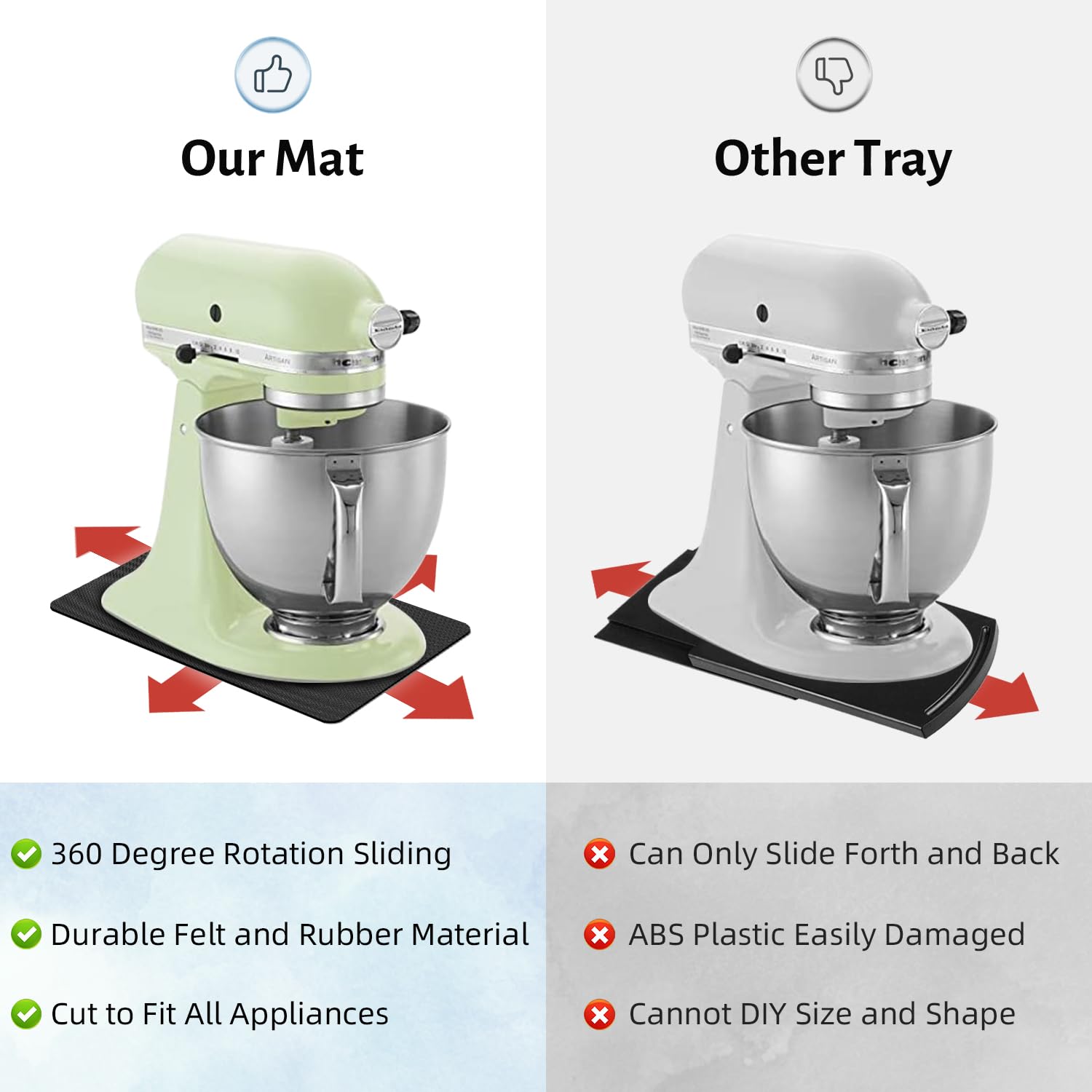 LOPNUR slider is non-slip and heat-resistant for stability.