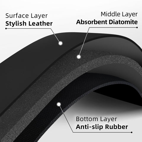 LOPNUR heat-resistant drying mat supports hot pans without staining