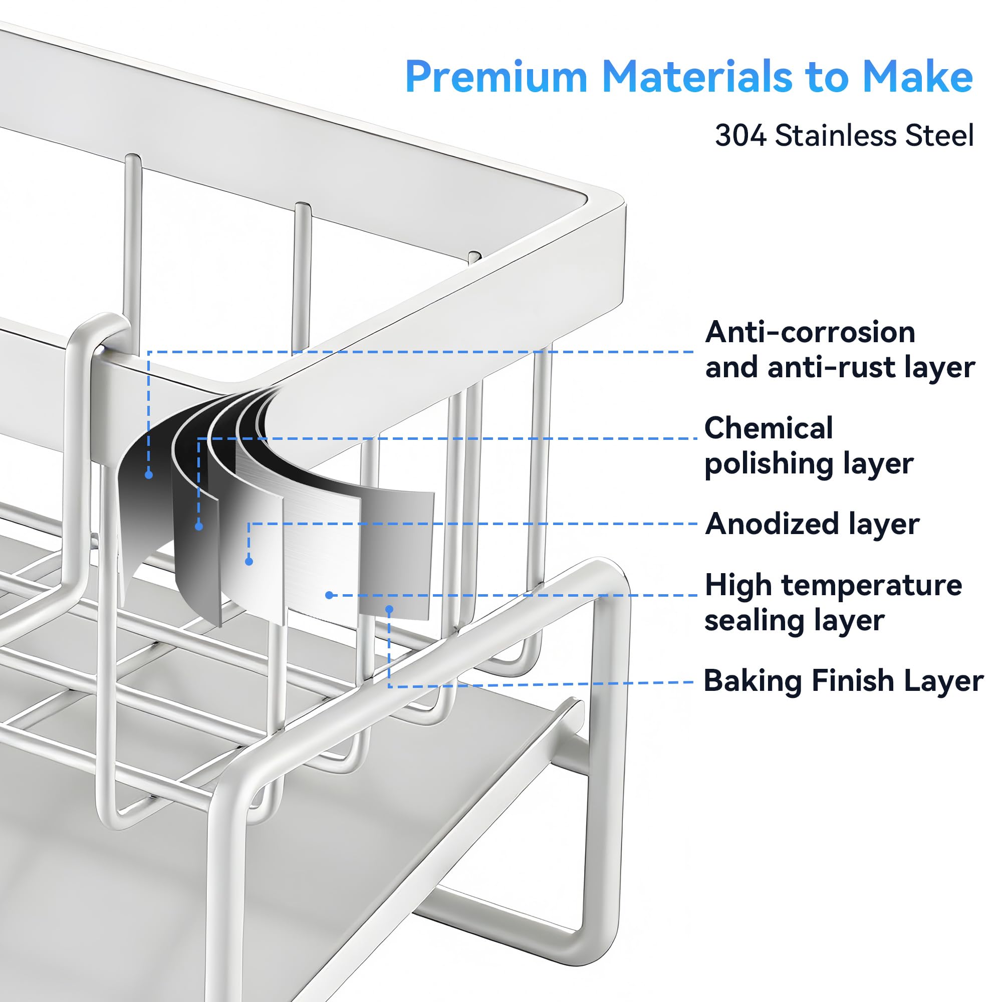 Lotgnimry sink caddy organizer keeps sponges, brushes, and soap bottles neatly.