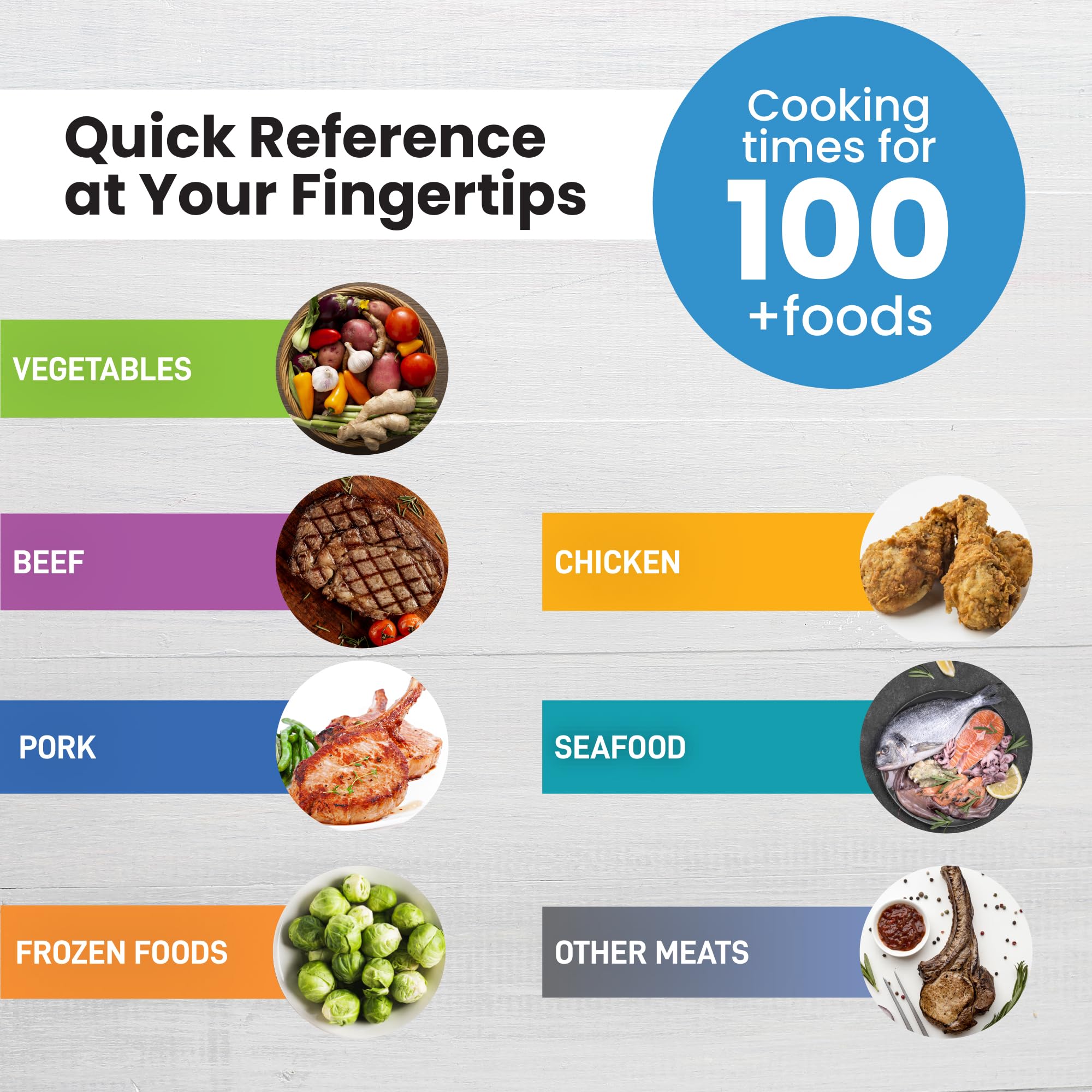 LOTTELI KITCHEN fridge magnet backing keeps guides accessible