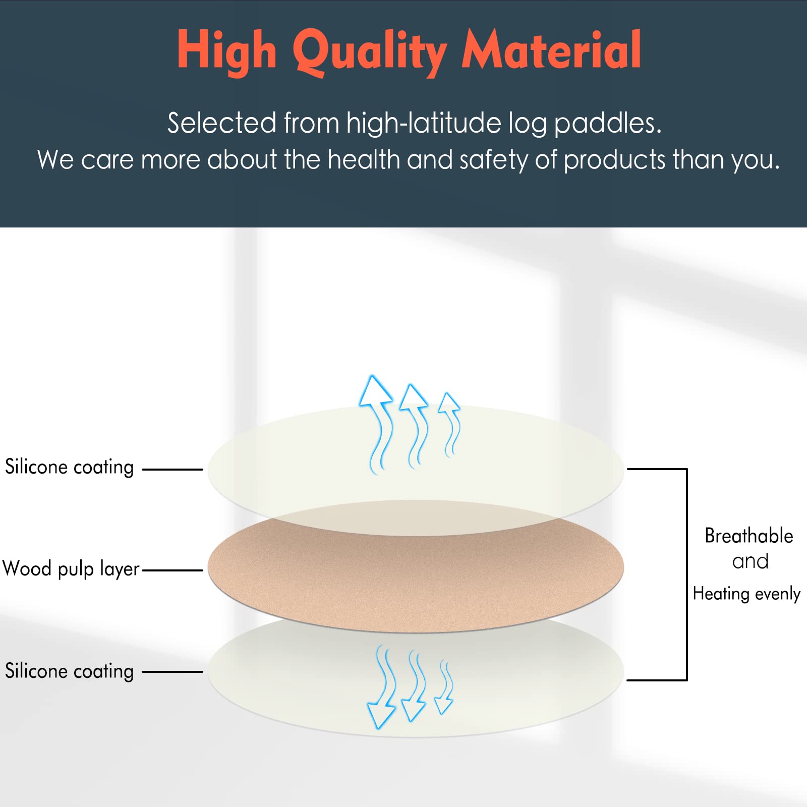 Loveuing disposable liner protects surfaces and speeds post-meal cleanup.