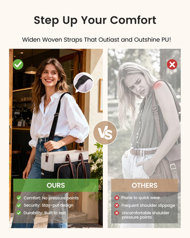 LOVEVOOK ergonomic wide strap provides comfortable all-day carry.