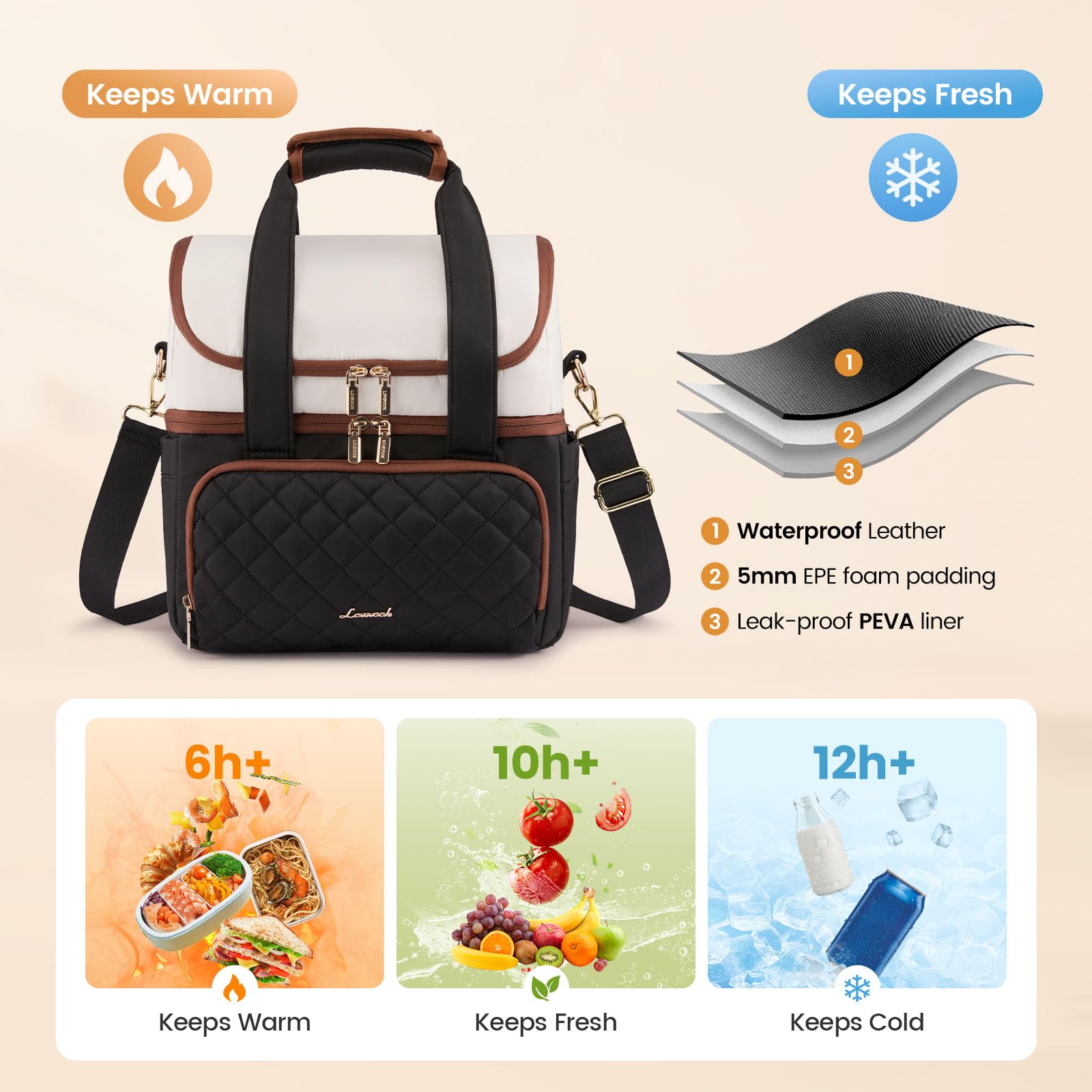 LOVEVOOK leakproof design helps prevent spills during transport