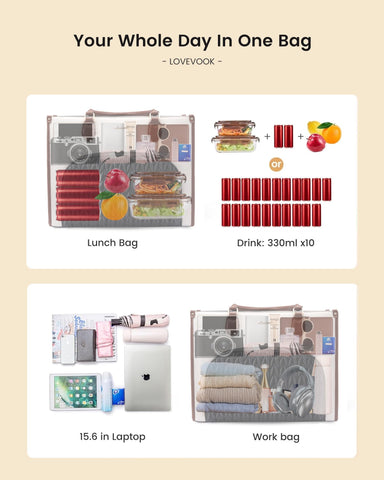 LOVEVOOK roomy meal compartment holds multiple containers for the day.