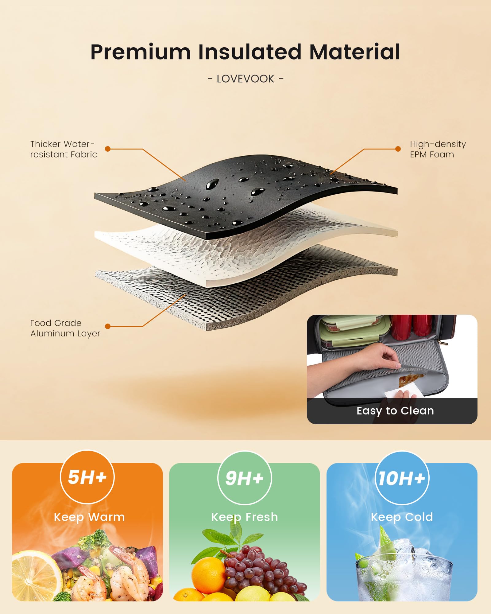 LOVEVOOK waterproof fabric shields contents in rain or spills.