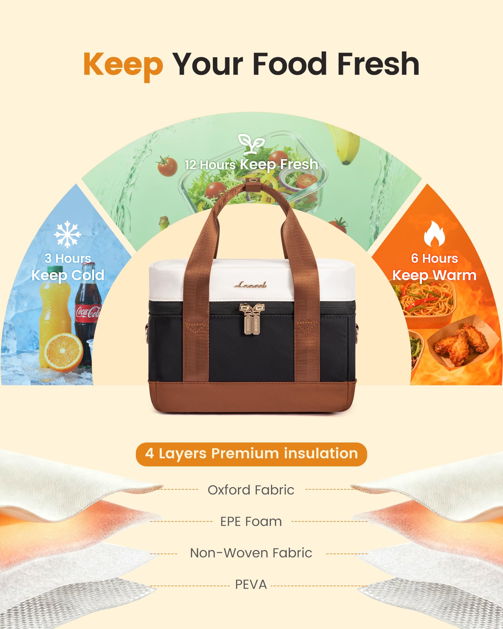 LOVEVOOK lunch bag leakproof lining securing spills for easy cleanup.