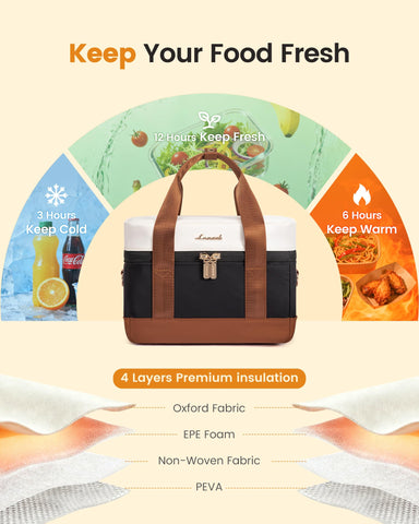 LOVEVOOK lunch bag leakproof lining securing spills for easy cleanup.