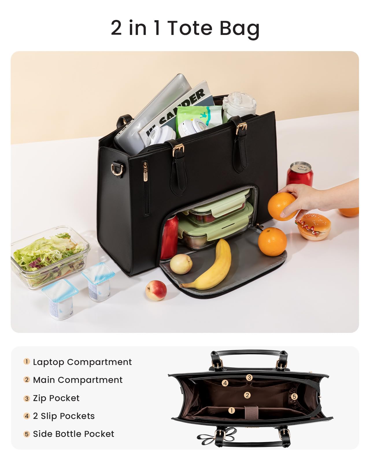 LOVEVOOK bag features multiple pockets for phone, keys, and documents.