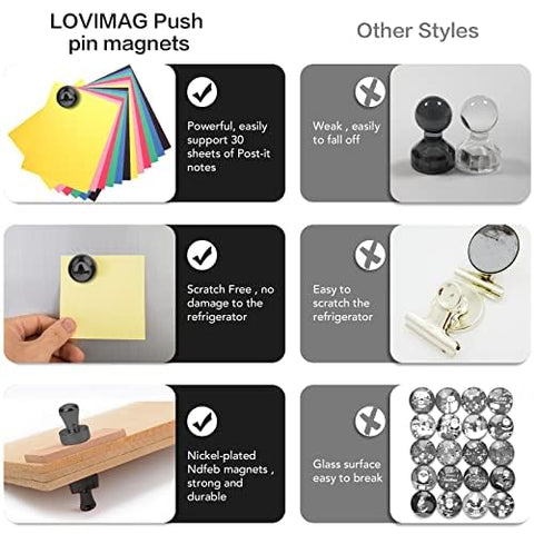 LOVIMAG magnets in an office desk setup organizing schedules
