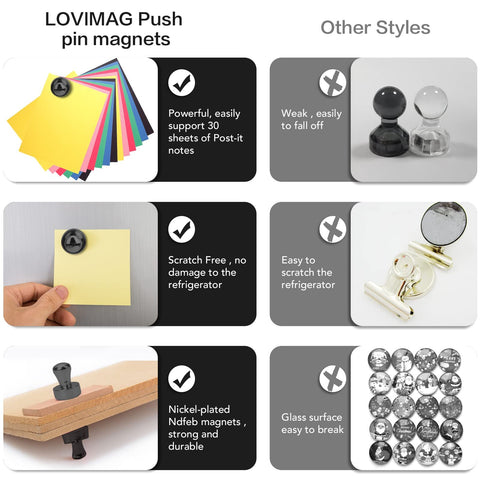 LOVIMAG magnets feature easy-to-grip ends for quick repositioning.