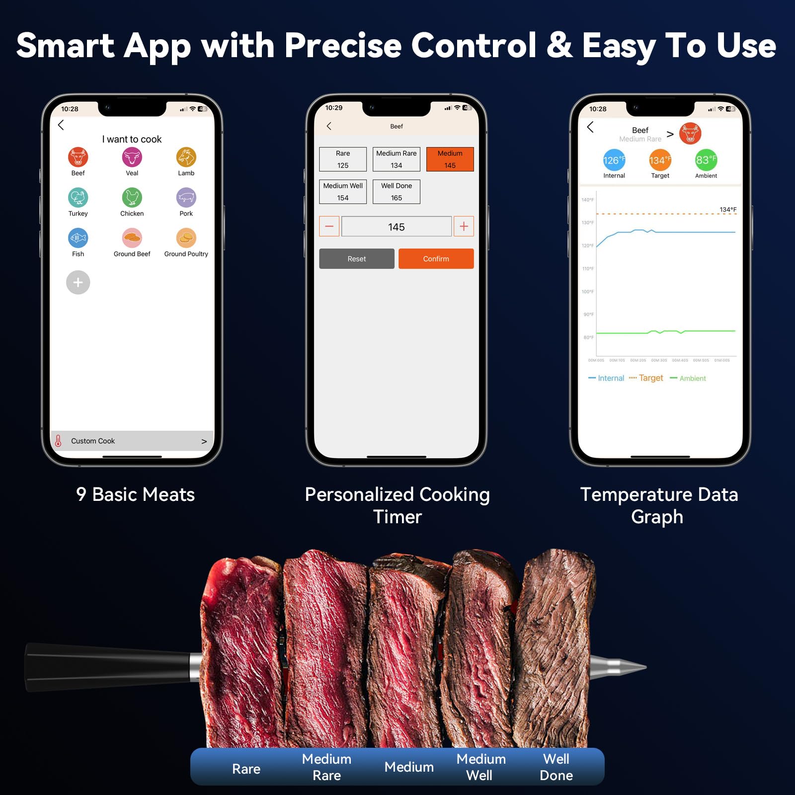 LPSUK rechargeable probes with USB-C charging for long, reliable cooking sessions.