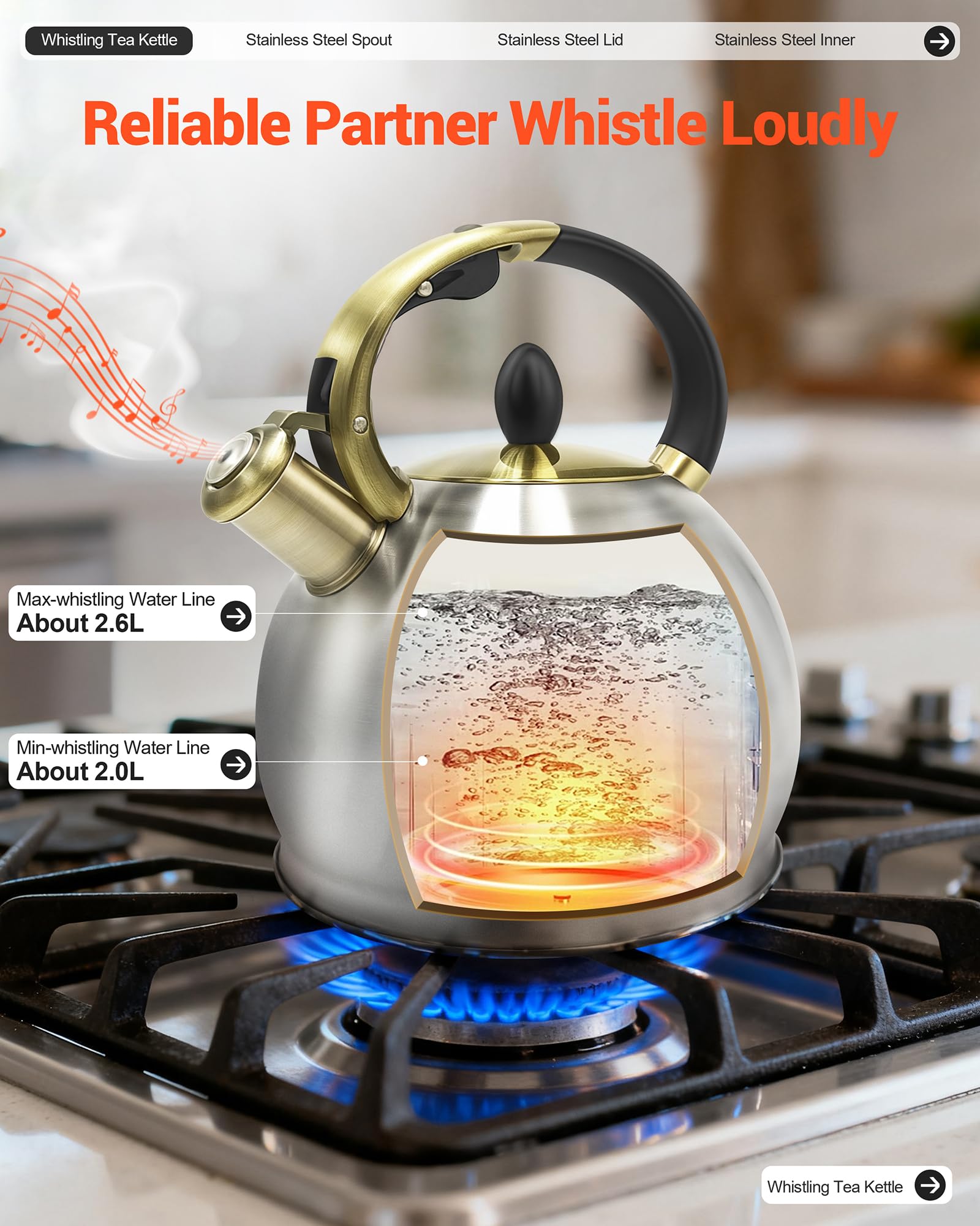 LRYYBTI ergonomically designed handle stays cool for safe pouring