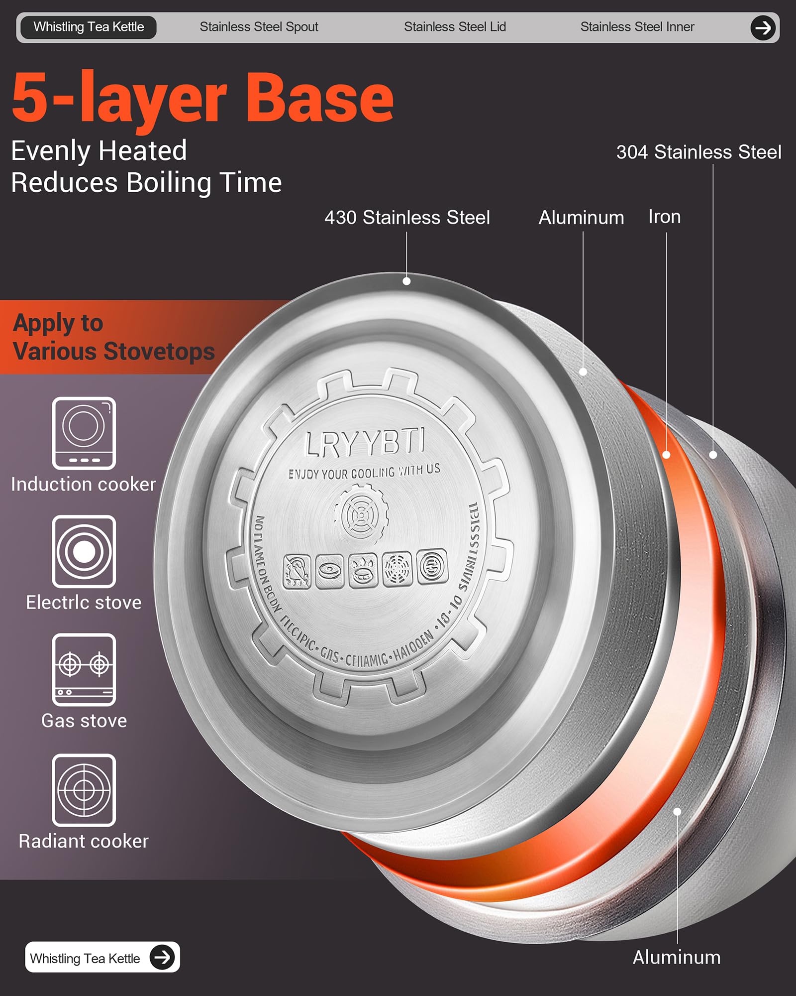 LRYYBTI generous 2.64 qt capacity suits multiple cups
