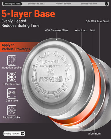 LRYYBTI generous 2.64 qt capacity suits multiple cups