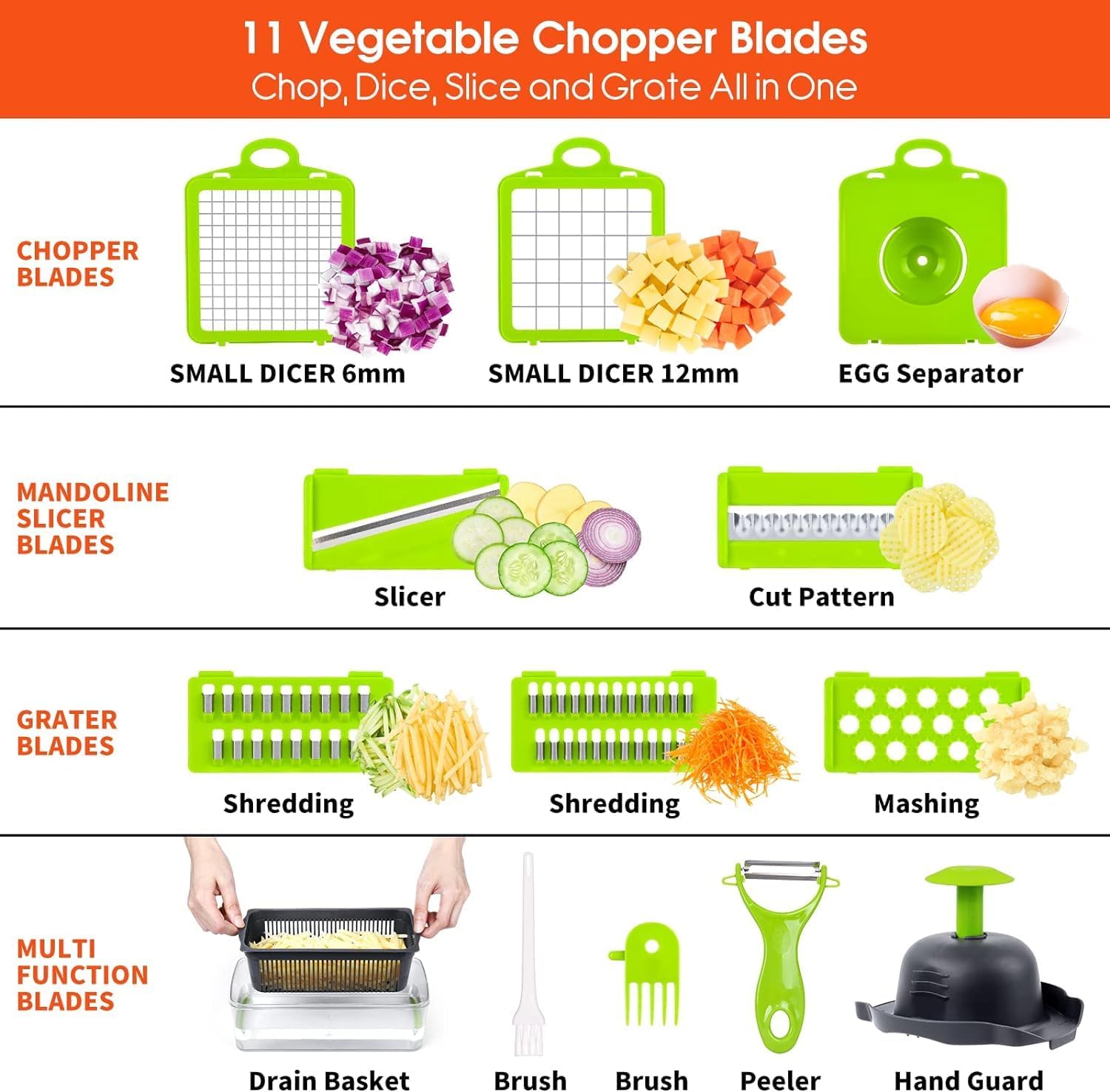 LSLCQW container keeps chopped ingredients neat and ready