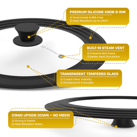 LSR LORESO auto-sizing silicone rim seals various diameters for universal use.