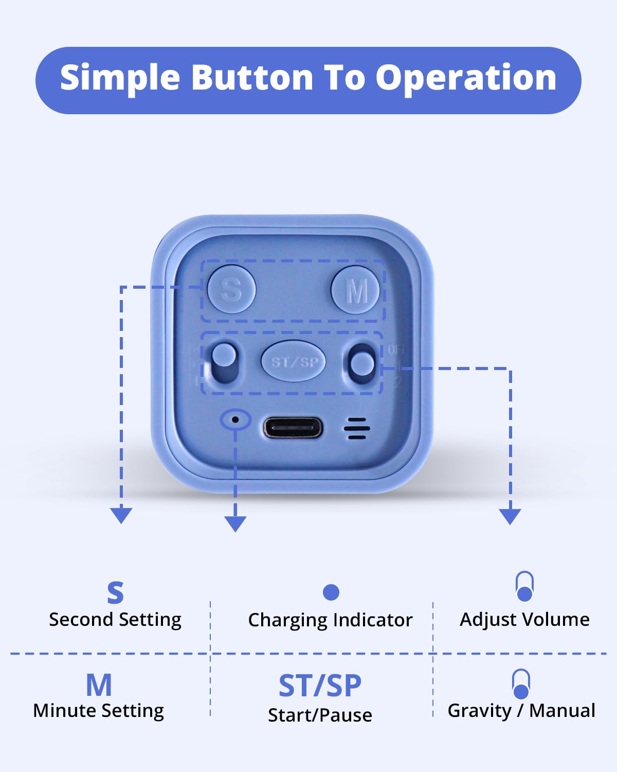 LUCKY TIME timer with mute and vibrate options for focused work