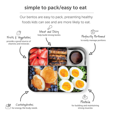 LunchBots on the go use demonstrates easy packing for school.
