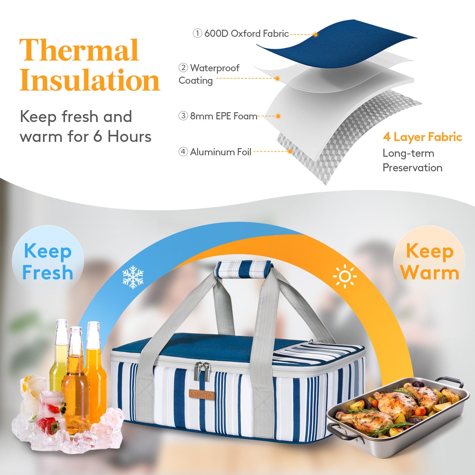 LUNCIA casserole carrier with foil lining for thermal protection.