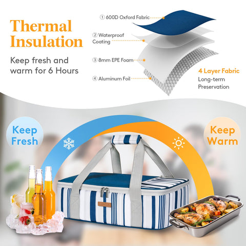 LUNCIA casserole carrier with foil lining for thermal protection.