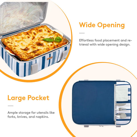 LUNCIA padded handles with Velcro for comfortable carrying.