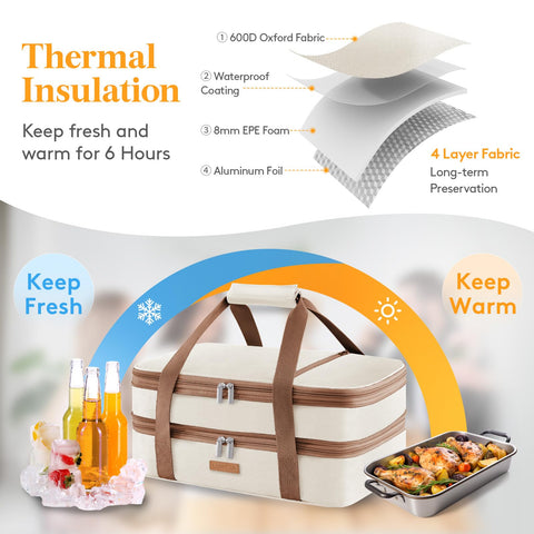 LUNCIA cream-colored carrier with padded handles enables easy carrying at gatherings