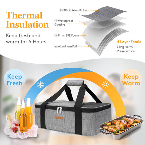 Wide-opening LUNCIA carrier ideal for loading lasagna or baking dishes
