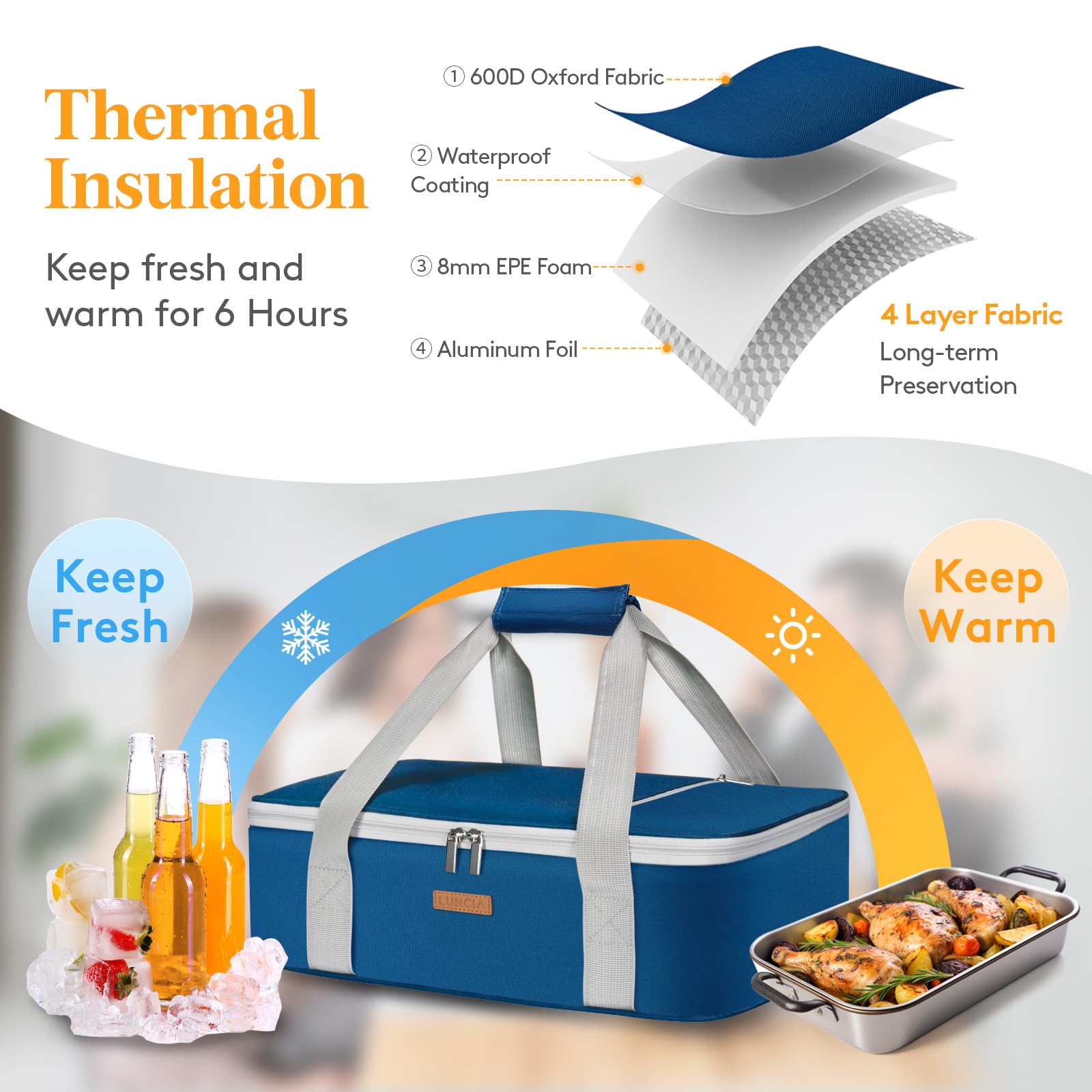 LUNCIA Lifewit insulated carrier interior foil lining maintains hot or cold temperatures.