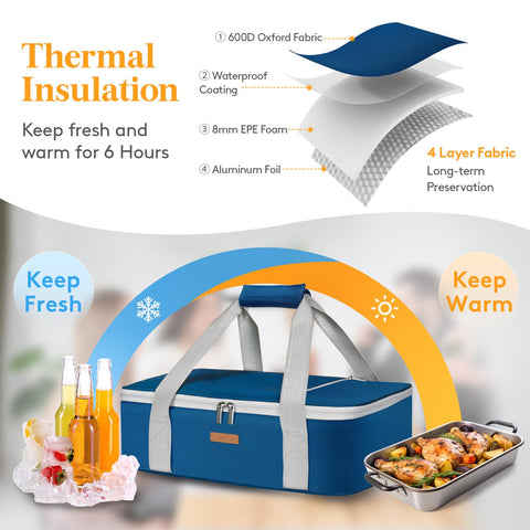 LUNCIA Lifewit insulated carrier interior foil lining maintains hot or cold temperatures.