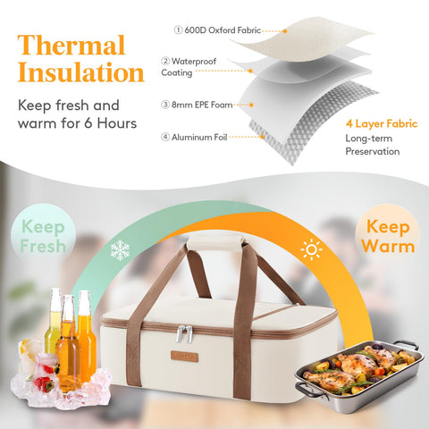 LUNCIA insulated carrier with large exterior pocket for utensils and napkins.