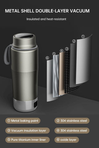Lunowa 520ML Pure Titanium Kettle lightweight design, easy to pack.