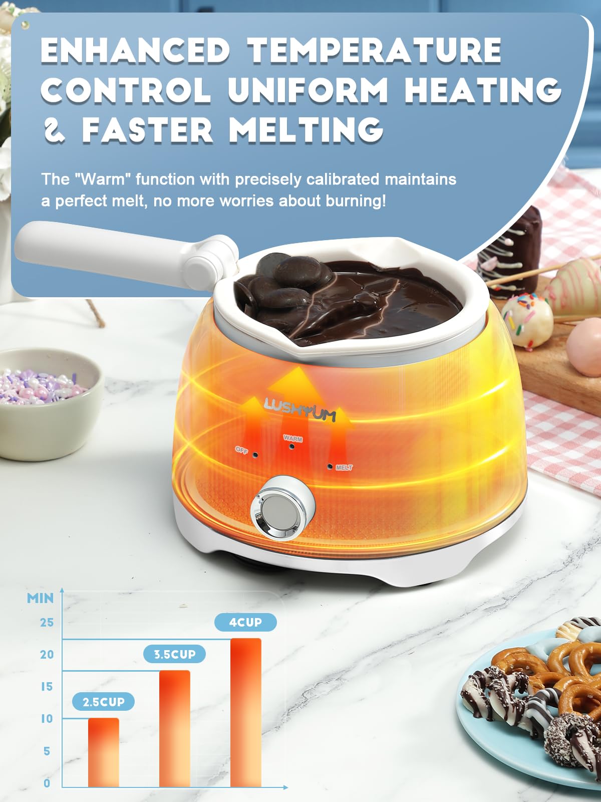 LUSHYUM spatula with melting pot for precise stirring and pouring.