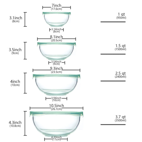 Luvan 1.5qt glass mixing bowl ideal for quick prep and mixing.