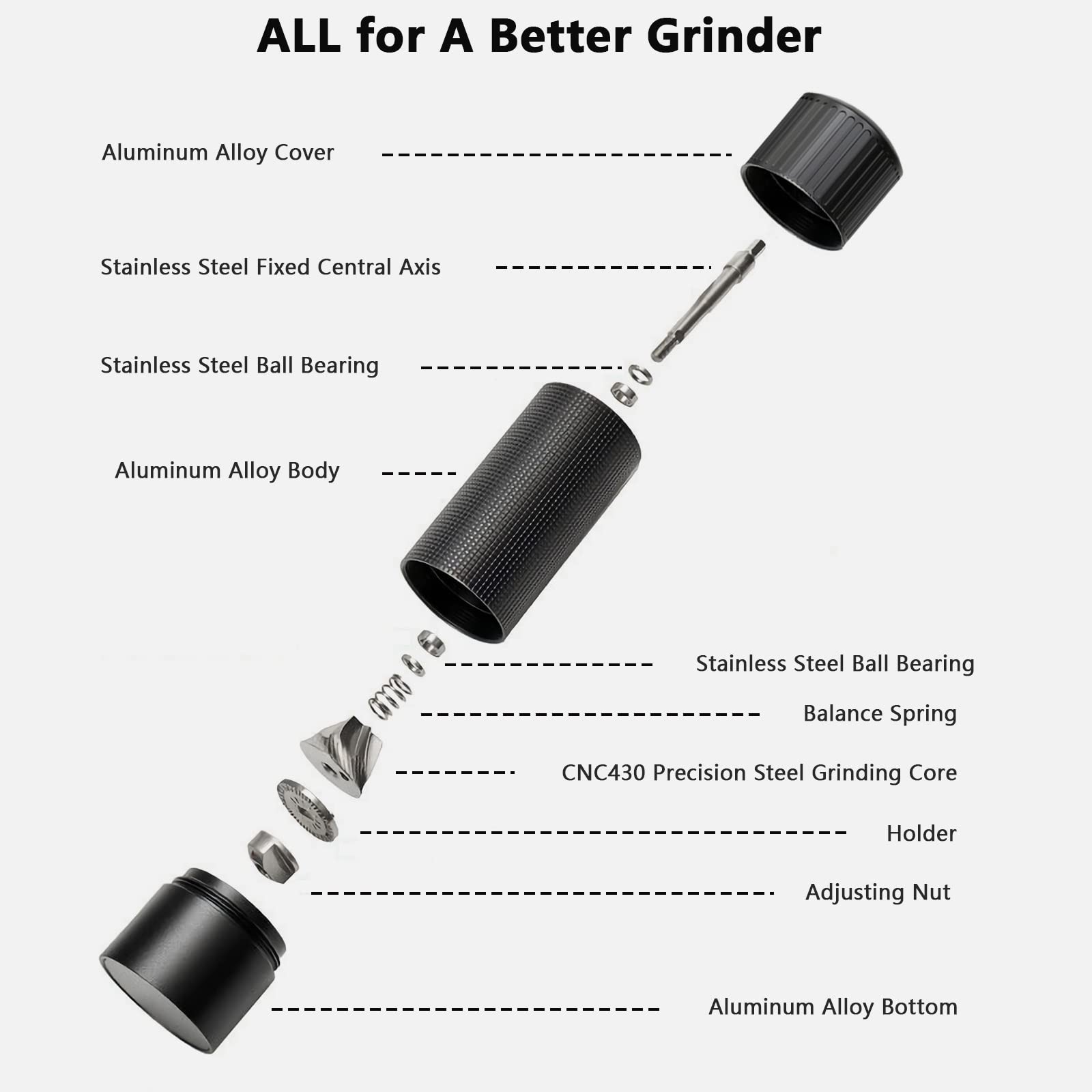 Luvan Pepper Grinder Mill bottom storage keeps freshness and kitchen tidy.