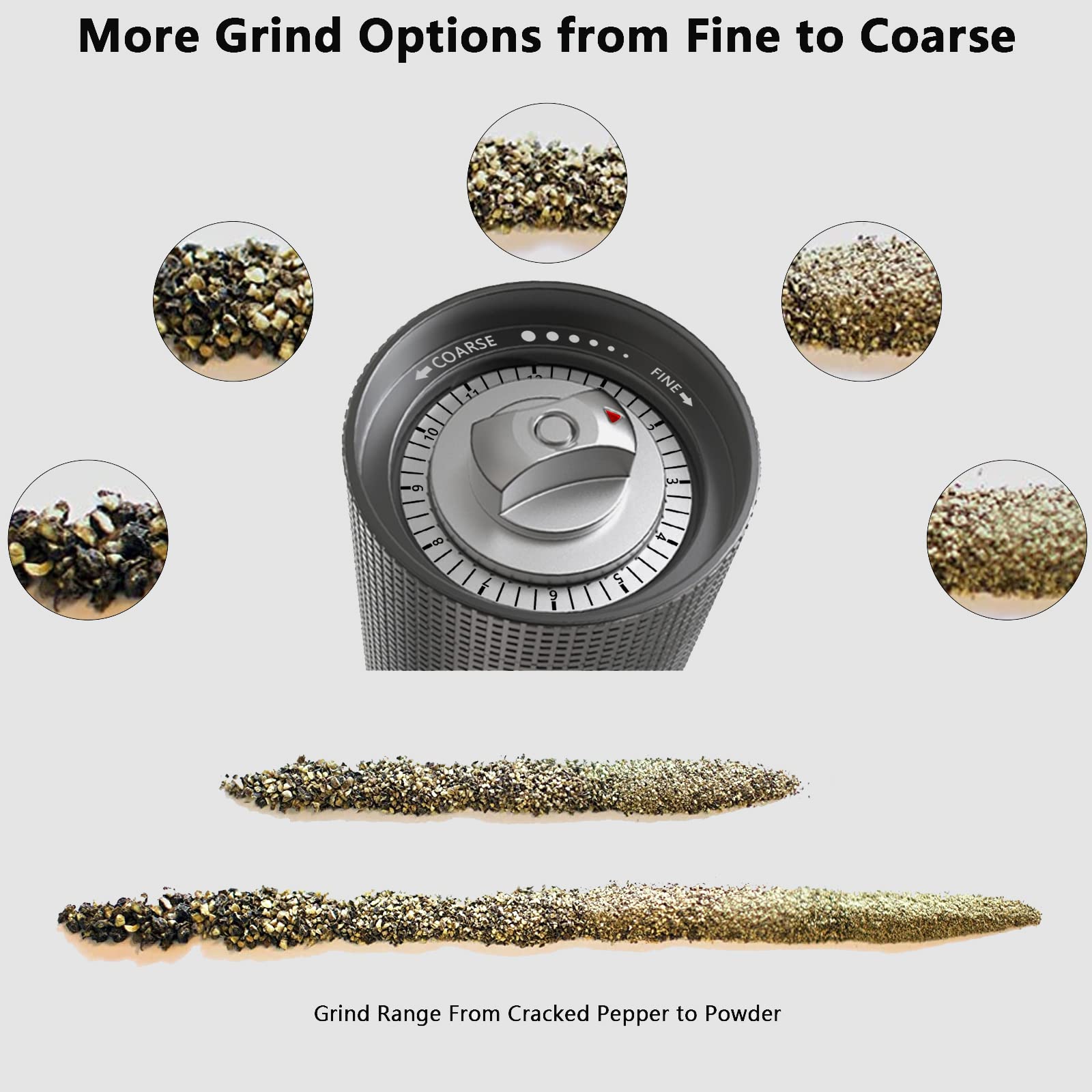 Luvan Pepper Grinder Mill CNC430 steel core delivers sharp, fast grinding.