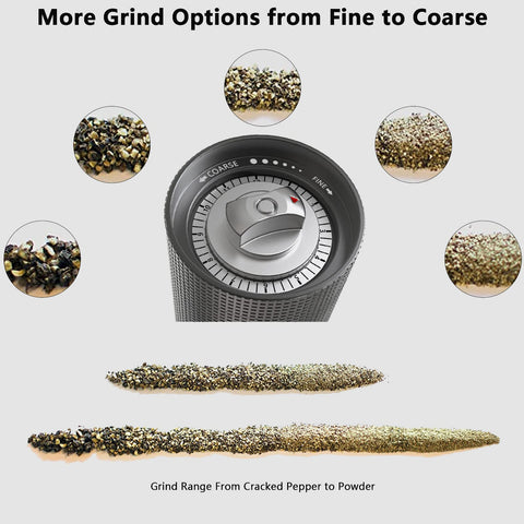Luvan Pepper Grinder Mill CNC430 steel core delivers sharp, fast grinding.