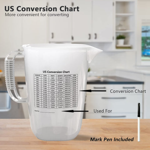 Luvan measuring pitcher with strong handle for firm grip in wet conditions