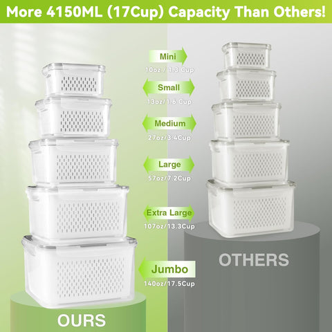 Luxear Adjustable Vent Lid – control airflow for optimized freshness.