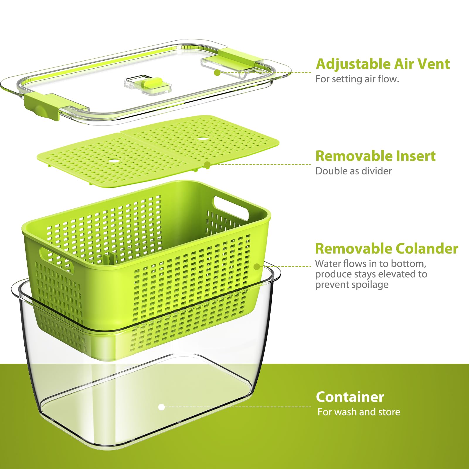 LUXEAR Fresh Container 6.8-cup ideal for greens and small portions.