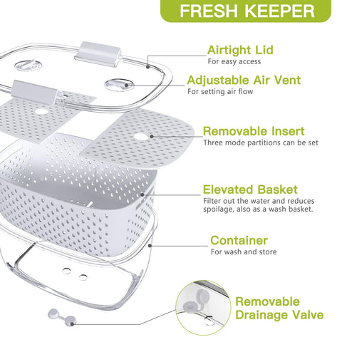 LUXEAR fridge organizer ideas help reduce clutter and maximize shelf space.