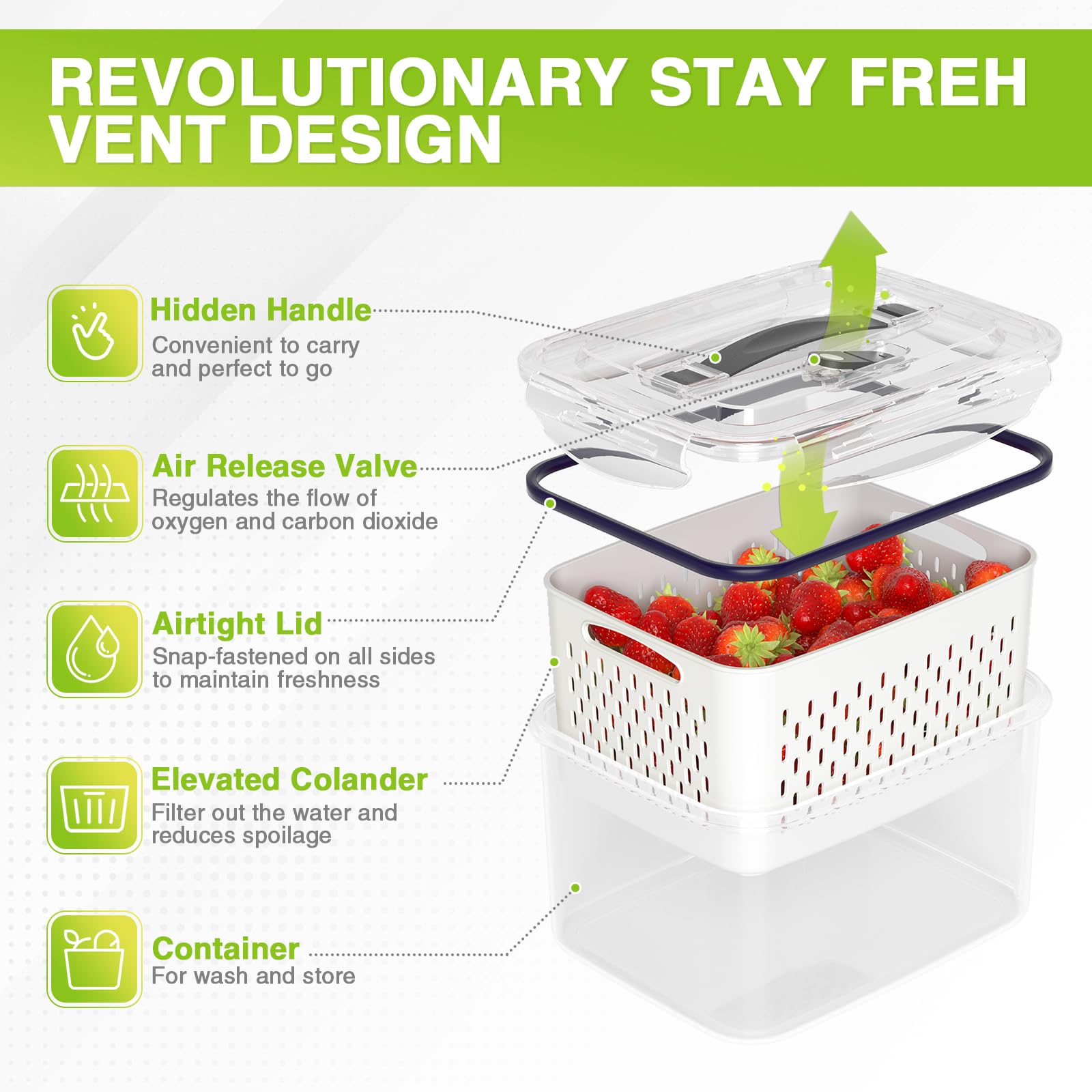 Luxear Raised Drainage Basket – prevents water buildup to reduce spoilage.