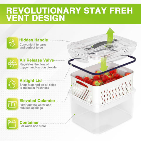 Luxear Raised Drainage Basket – prevents water buildup to reduce spoilage.