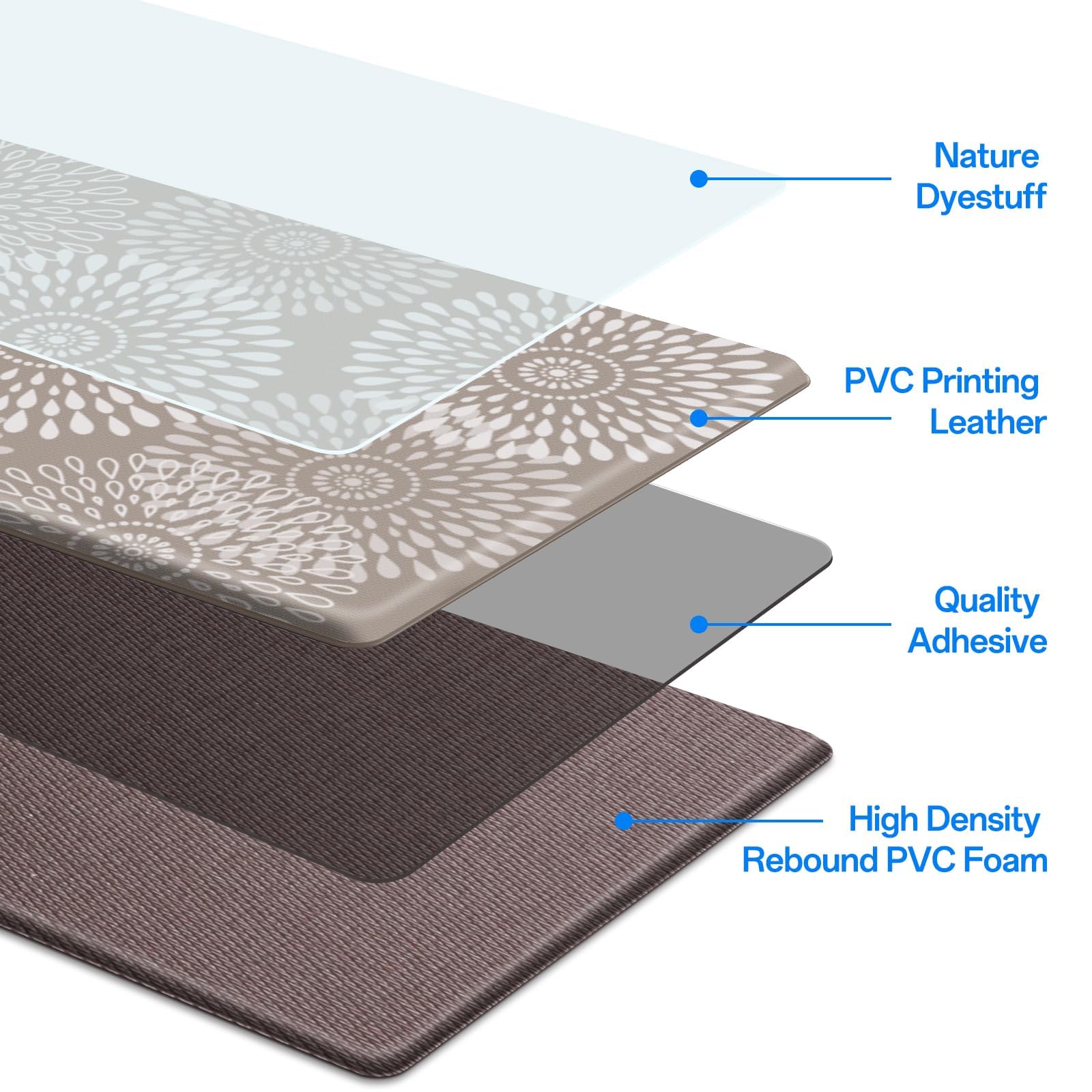 LuxStep soft cushioned mat in khaki enhances comfort during long tasks.