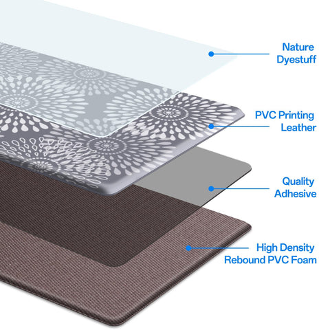 LuxStep kitchen mat waterproof and stain resistant material protects floors during cooking and cleaning.