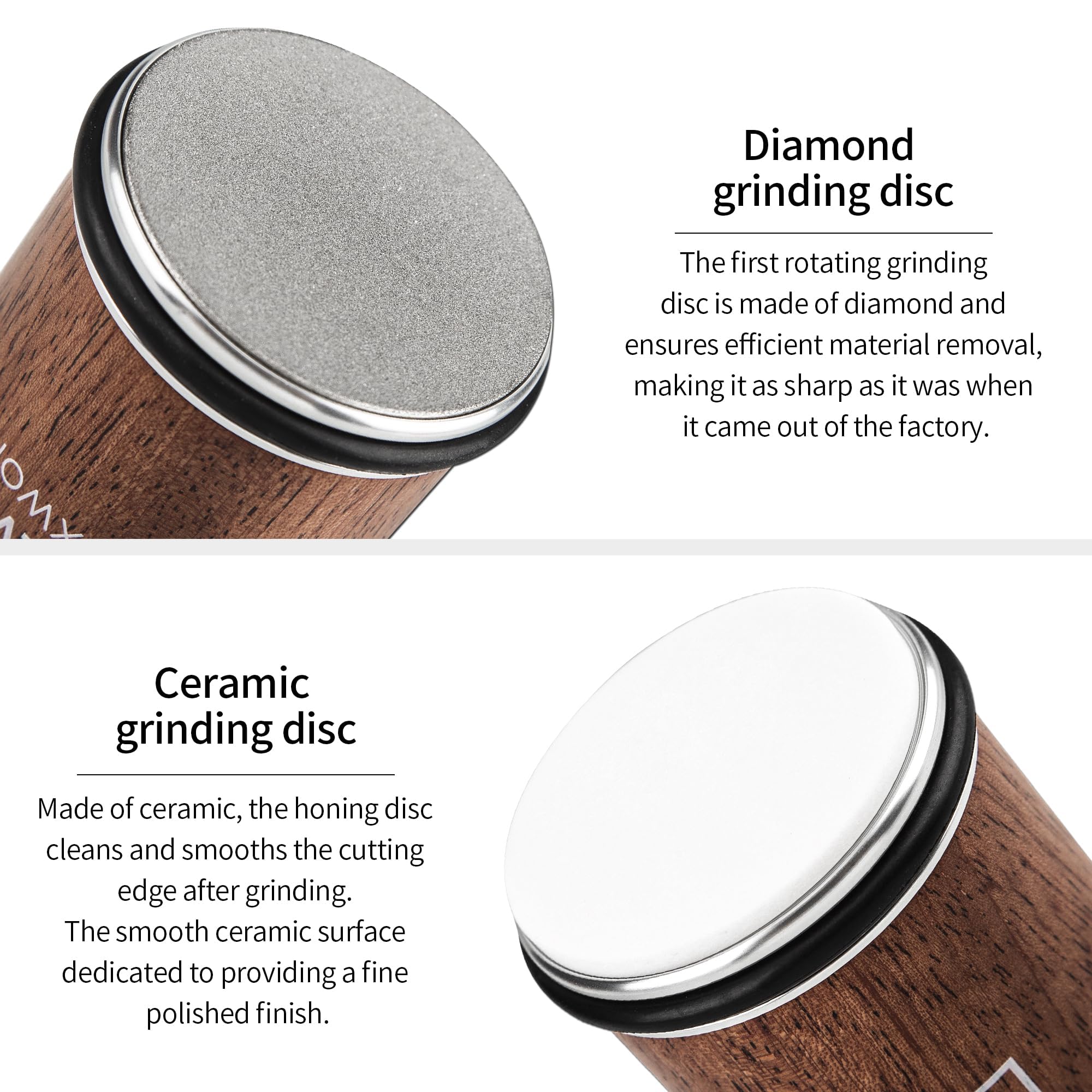 LUXWORLD rolling knife sharpener with ceramic disc for blade polishing